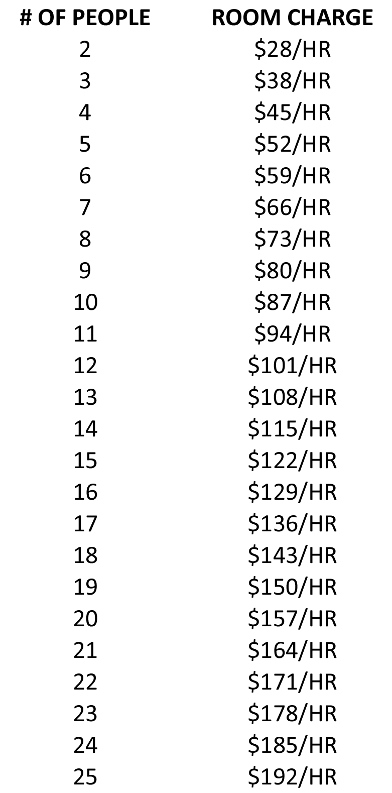 Max Karaoke weekday price chart